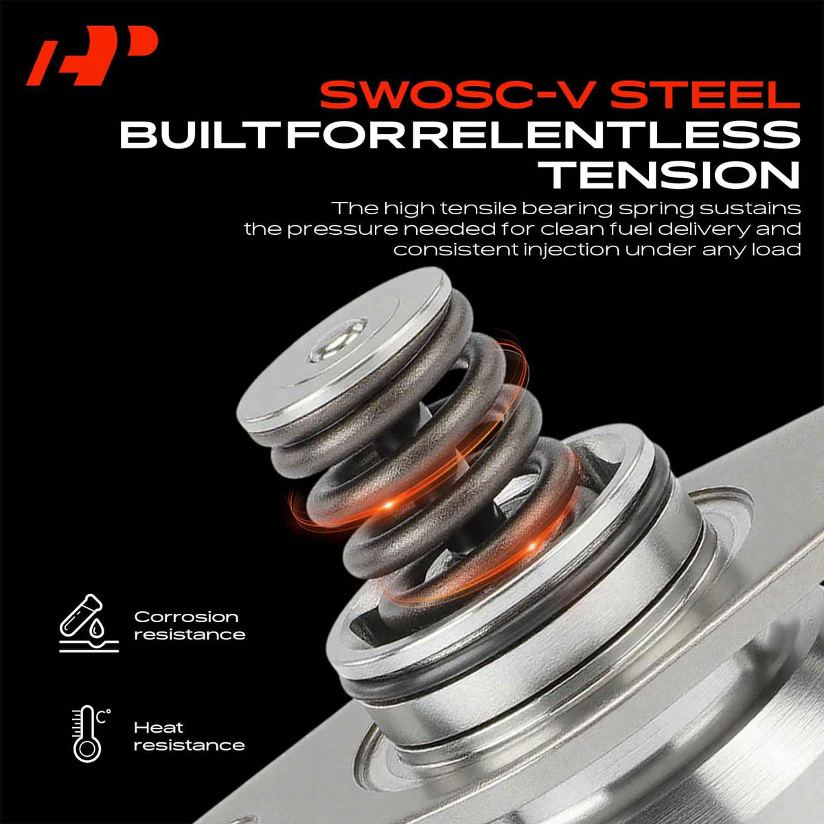 A-Premium threaded outlet fitting close-up showing secure sealed connection reduces leaks