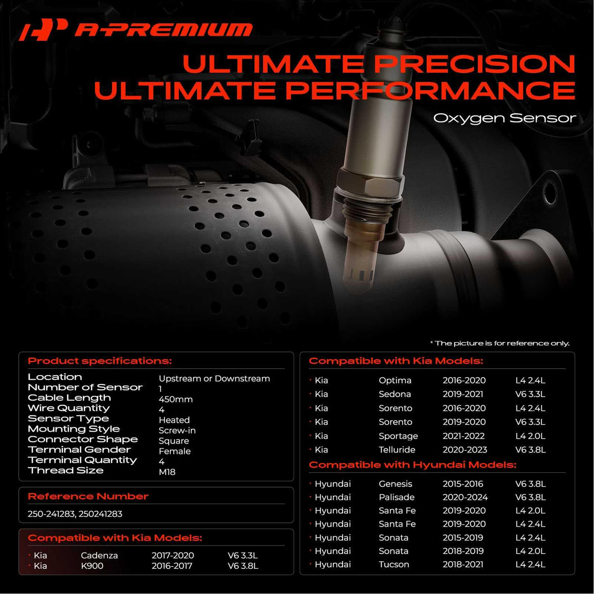 A-Premium oxygen sensor boxed packaging protecting the part for safe delivery