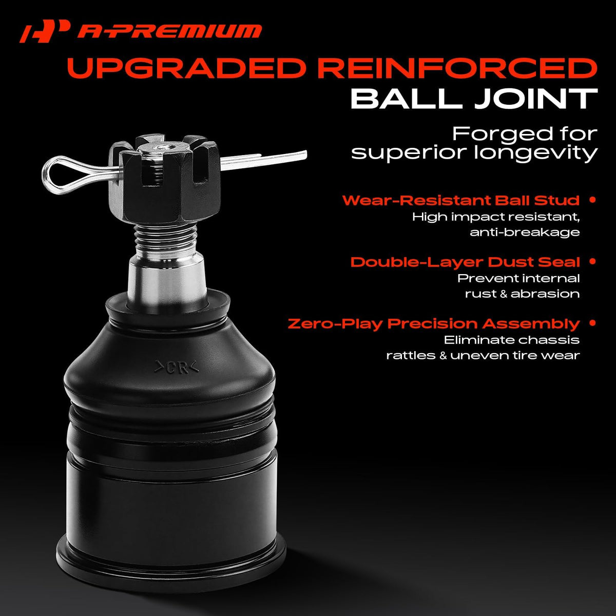 A-Premium kit packaging with included hardware showing complete set benefit for installation