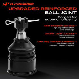 A-Premium kit packaging with included hardware showing complete set benefit for installation
