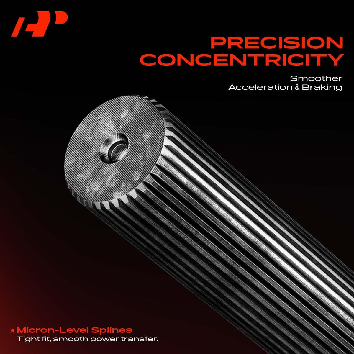 A-Premium packaging and contents illustrating complete part readiness benefit