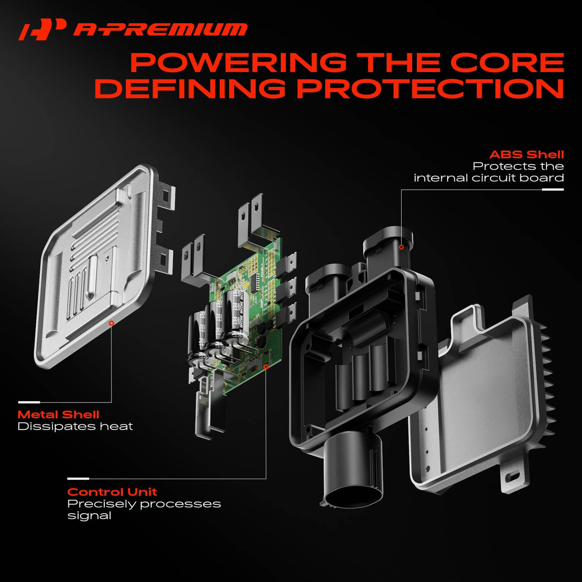 A-Premium boxed unit ready to ship ensuring protected delivery
