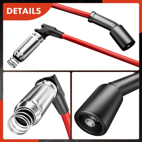 A-Premium kit contents laid out showing complete set and easy install benefit
