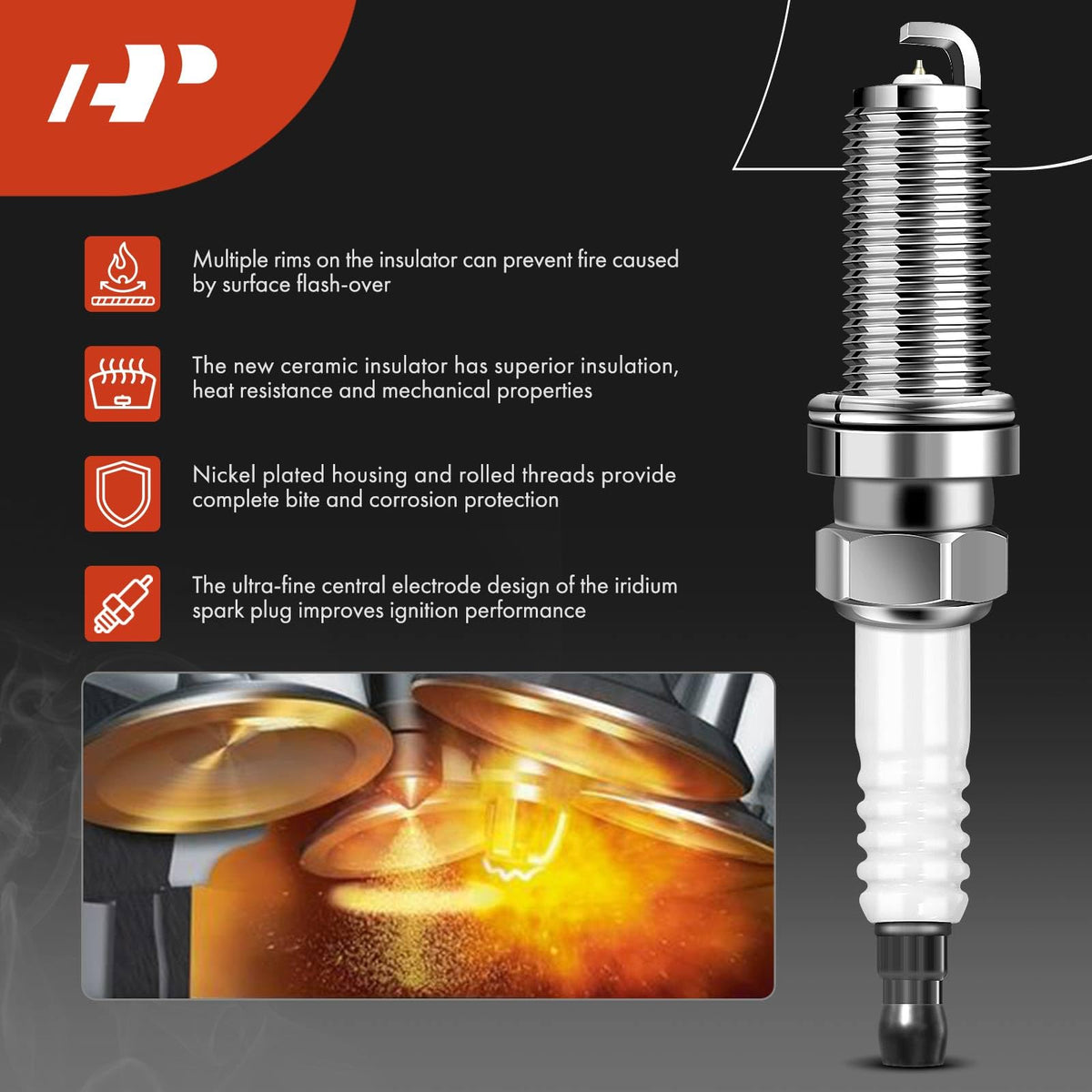 A-Premium kit contents laid out with basic tools for straightforward DIY installation