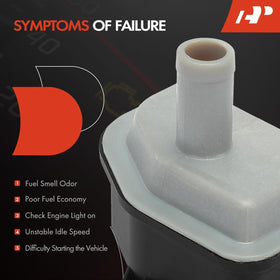 A-Premium retail packaging showing secure shipment and warranty reassurance