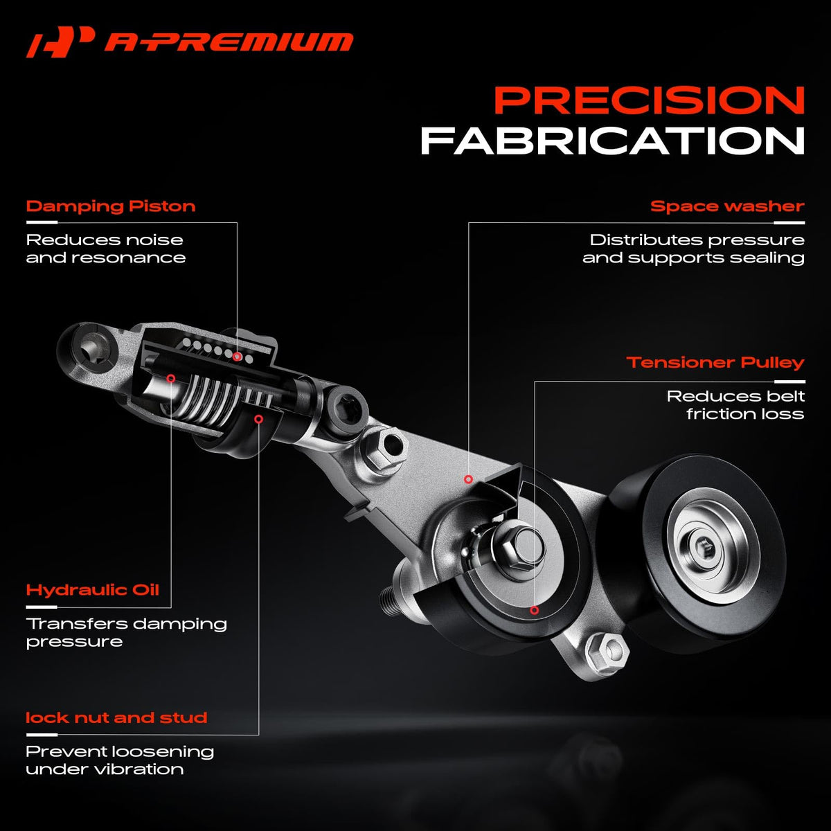 A-Premium part number label on unit confirming correct OEM cross-reference