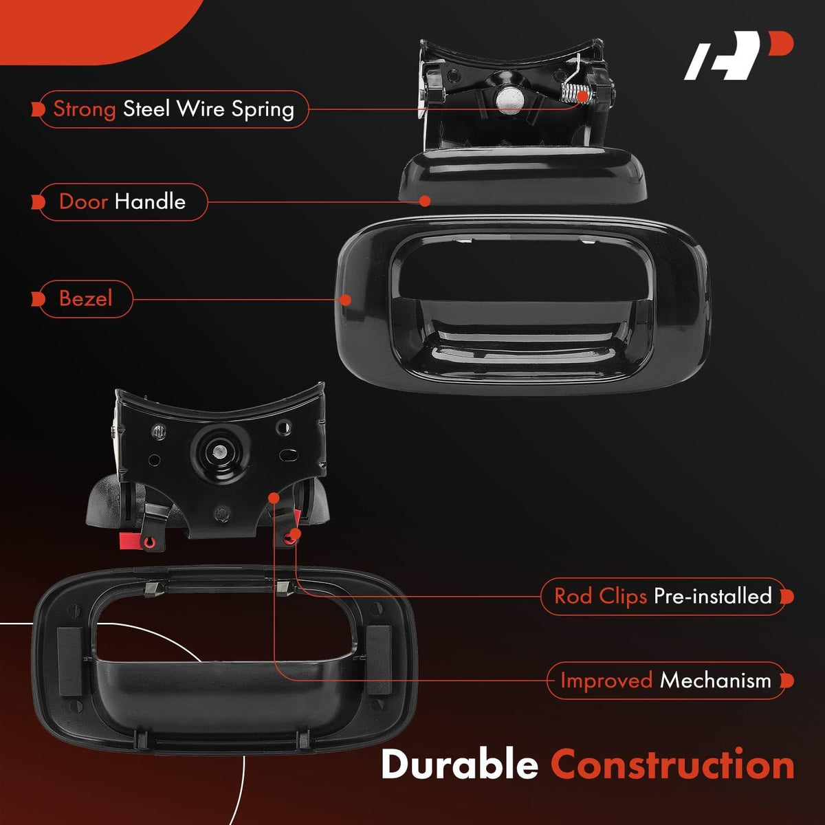 A-Premium plastic texture close-up showing durable material benefit