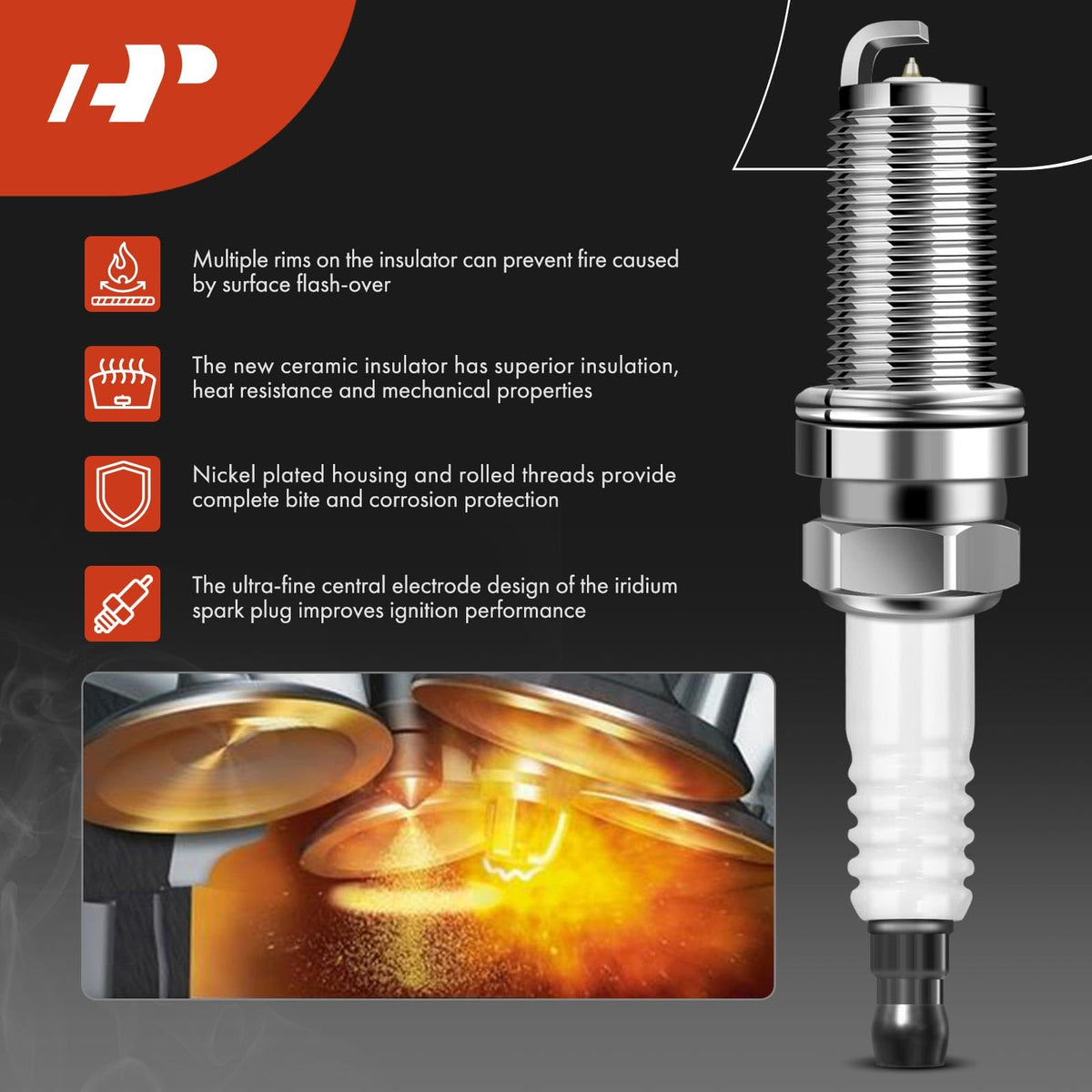 A-Premium plug electrode detail illustrating iridium tip longevity