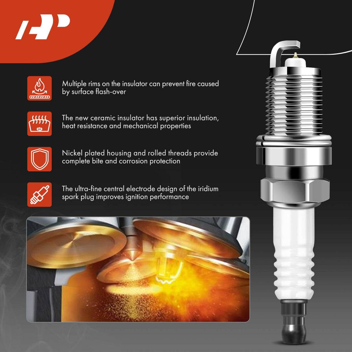 A-Premium spark plug electrode detail highlighting iridium tip for longer service life