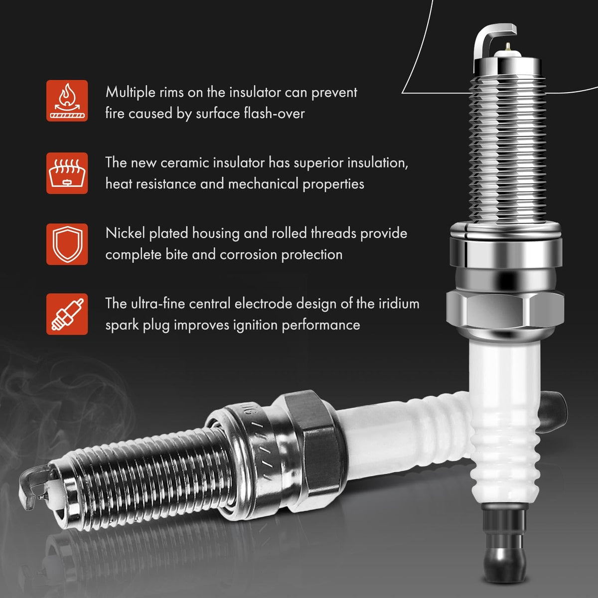 A-Premium spark plug thread and gap detail showing correct sizing benefit