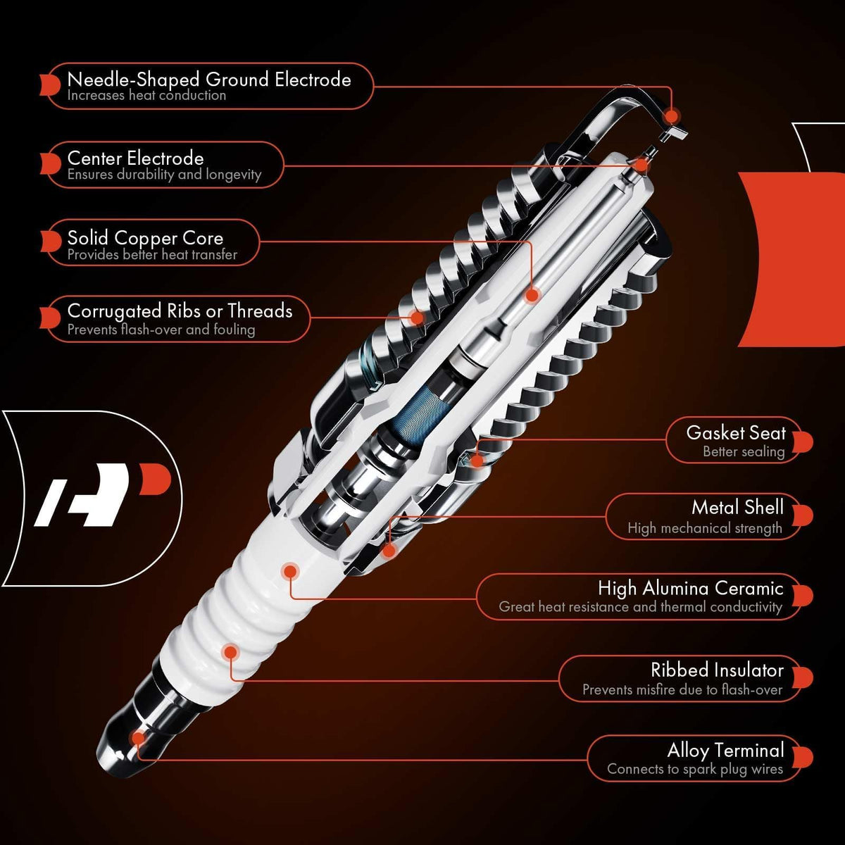 A-Premium four spark plugs held in hand to show scale and easy replacement handling