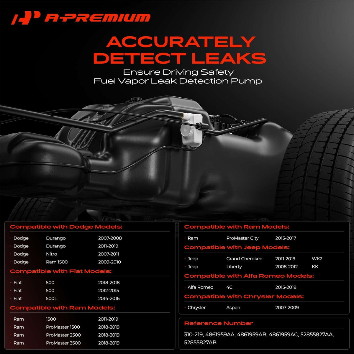 A-Premium ports and dimensions detail highlighting correct inlet outlet sizes