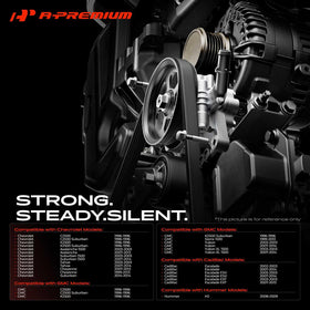 A-Premium reservoir close-up highlighting secure cap and visible fluid level benefit