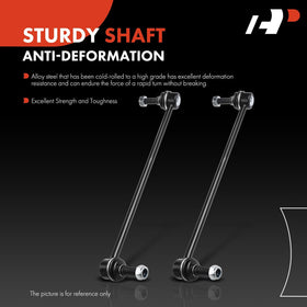 A-Premium pre-greased joint detail showing reduced friction for quieter operation