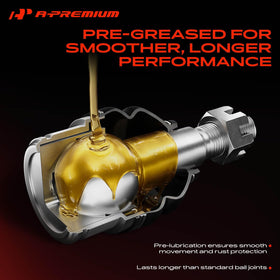 A-Premium pre-greased surface film close-up showing ready-to-install convenience benefit