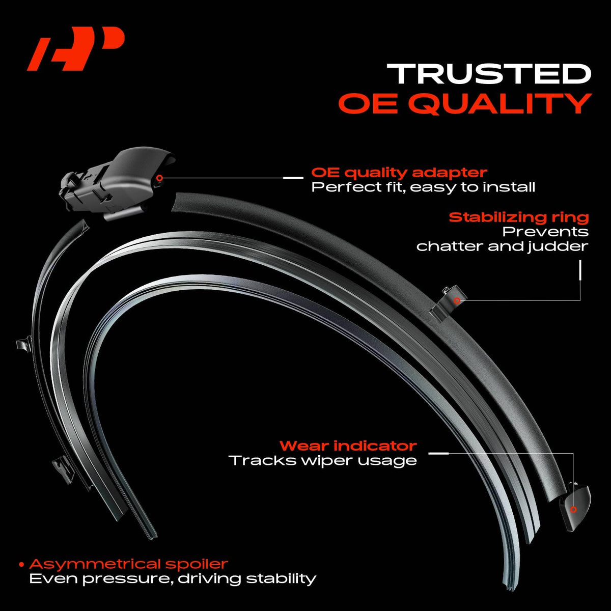 A-Premium pre-installed Gen2v5 F2 adapter ready for quick, simple installation