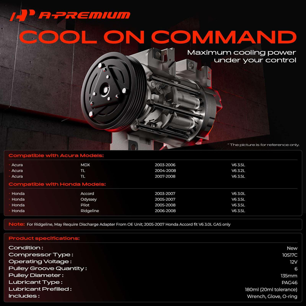 A-Premium pulley and grooves displaying six-groove design for proper belt alignment