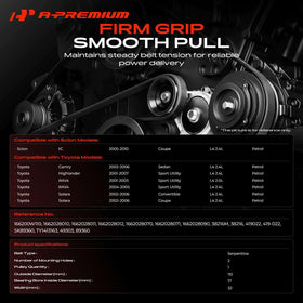 A-Premium pulley close-up highlighting smooth surface and quiet operation benefit