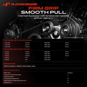 A-Premium pulley close-up highlighting smooth surface for quiet operation