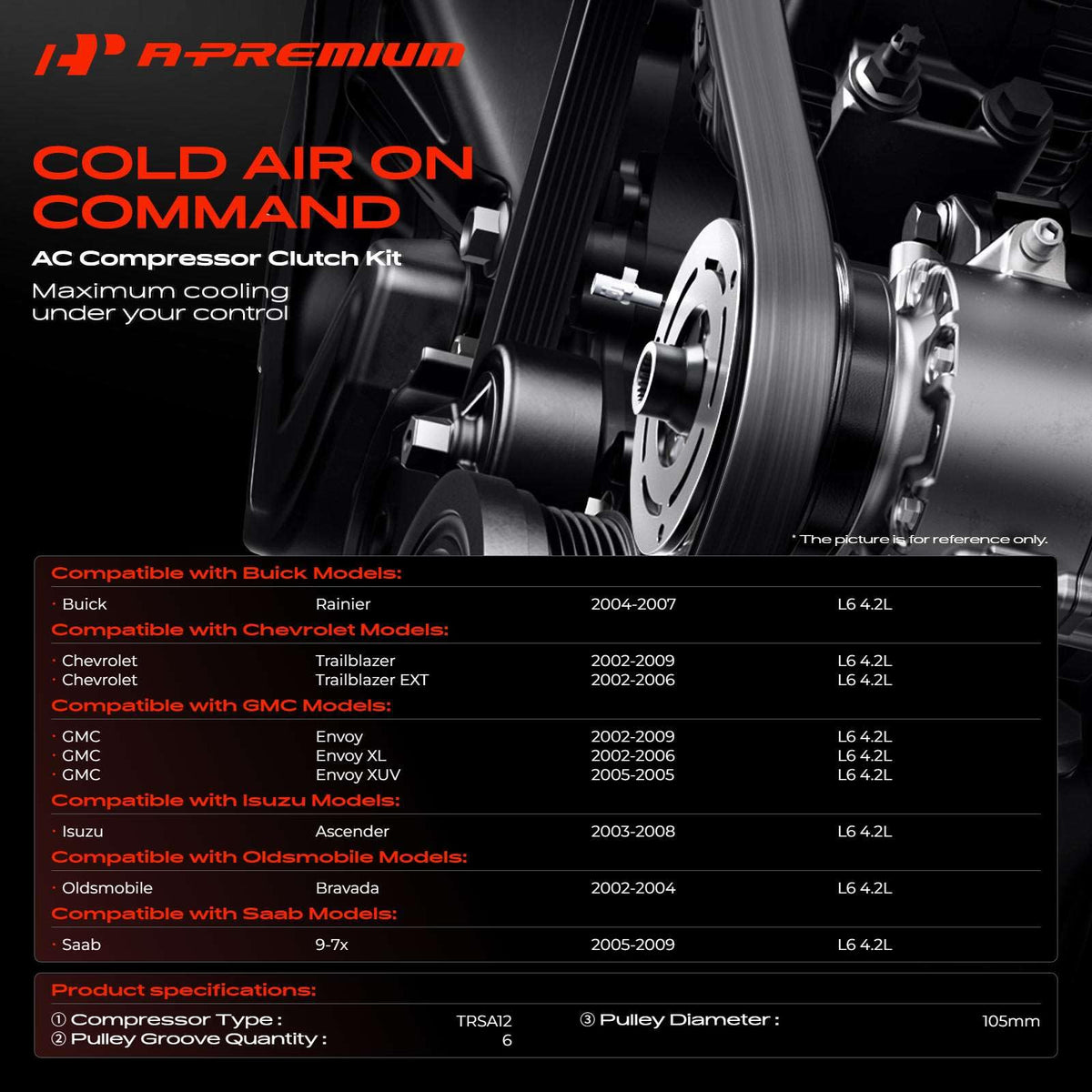 A-Premium pulley close-up with bearing highlighting smooth rotation benefit