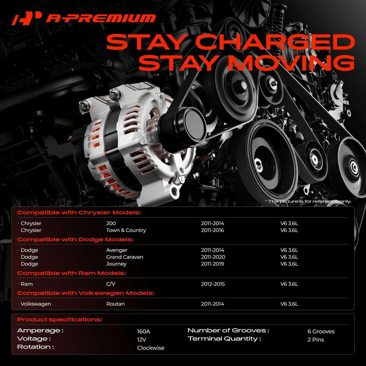 A-Premium pulley close-up highlighting six-groove S6 pulley for correct belt engagement