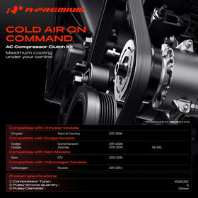 A-Premium pulley close-up highlighting six-groove design for correct belt fit
