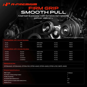 A-Premium close-up of pulley surface highlighting smooth profile for quieter operation