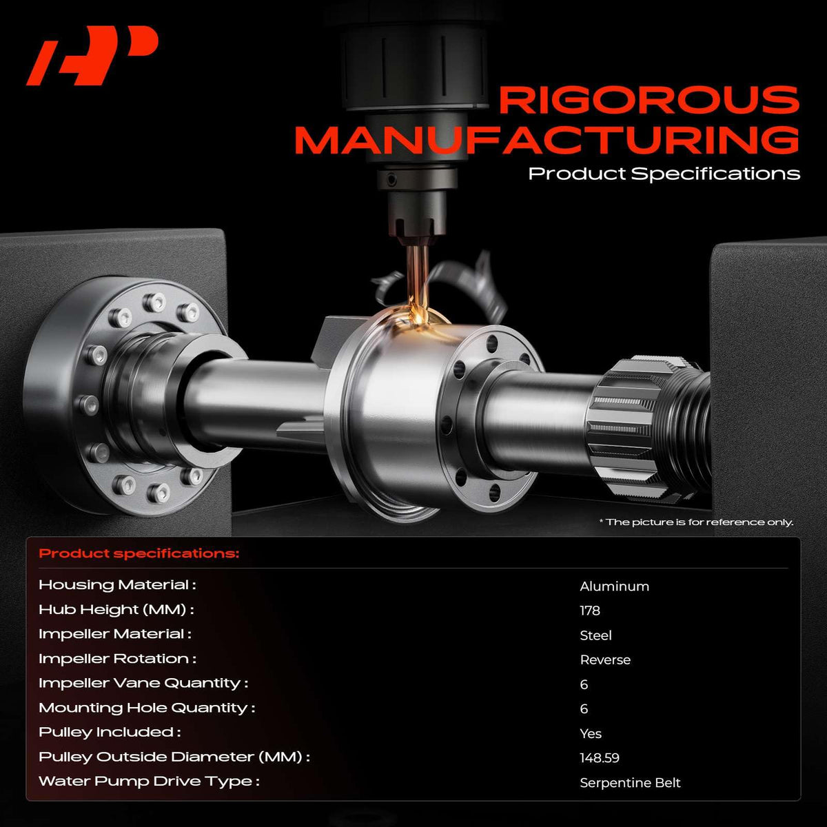 A-Premium pulley profile image highlighting correct diameter and drive compatibility benefit
