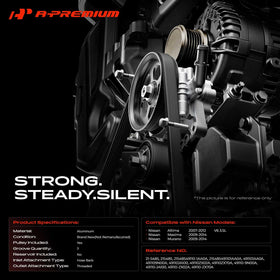 A-Premium pulley close-up showing smooth surface to reduce belt noise
