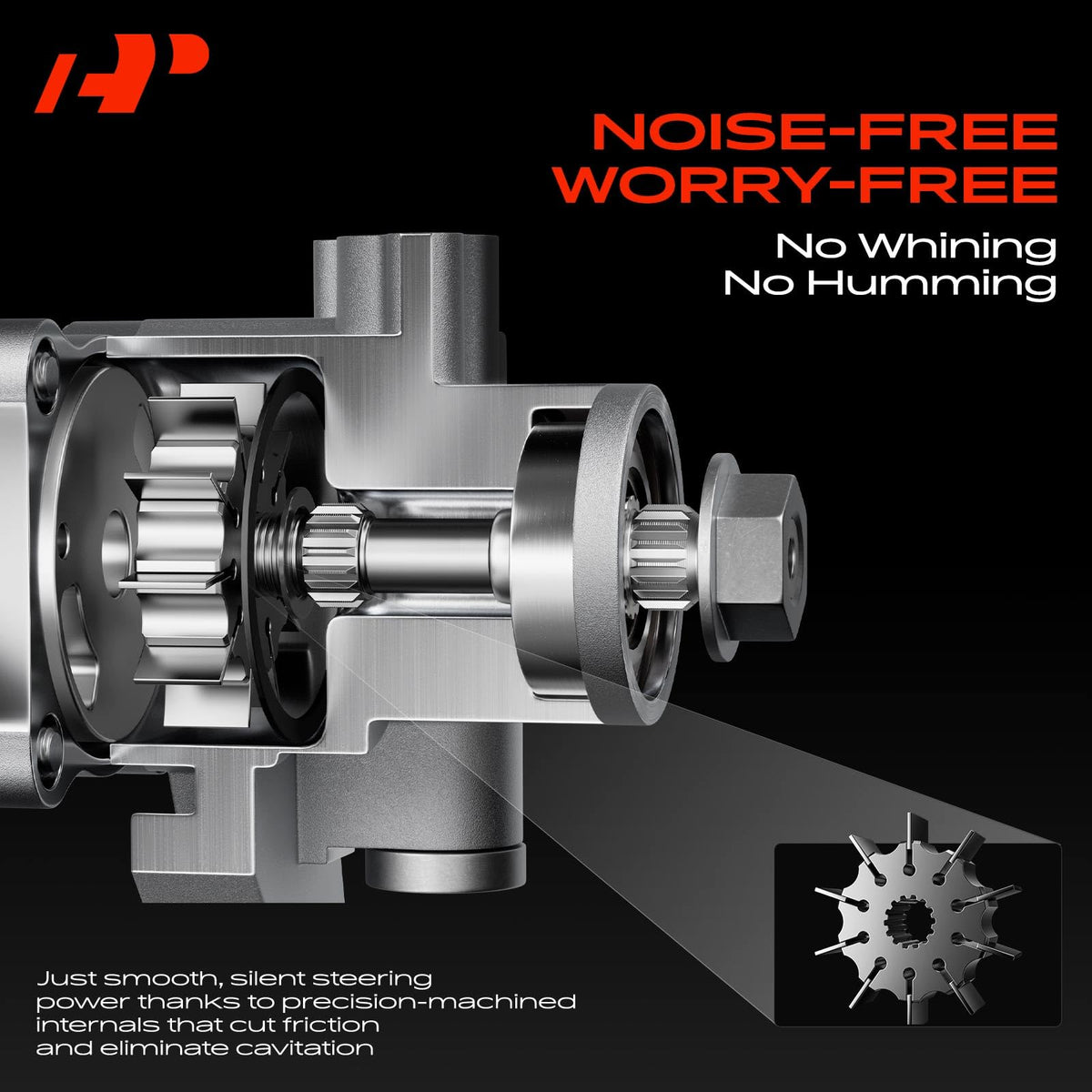 A-Premium pump side profile highlighting compact design and robust housing for durable performance