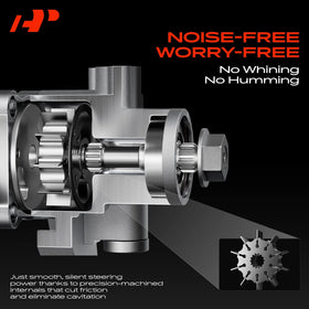 A-Premium pump side profile highlighting compact design and robust housing for durable performance
