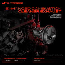 A-Premium pump top detail highlighting durable construction benefit