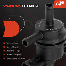 A-Premium purge valve in engine bay lifestyle shot showing compatibility and neat fit