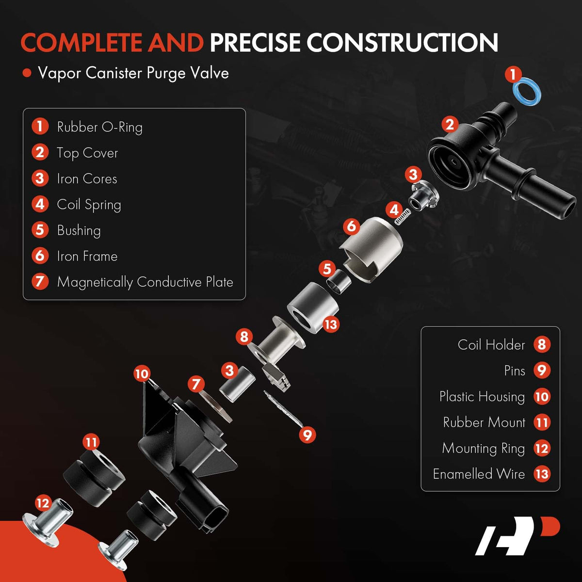 A-Premium purge valve installed in engine bay demonstrating compatibility