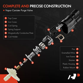 A-Premium port and seal detail showing leak-resistant sealing for EVAP lines