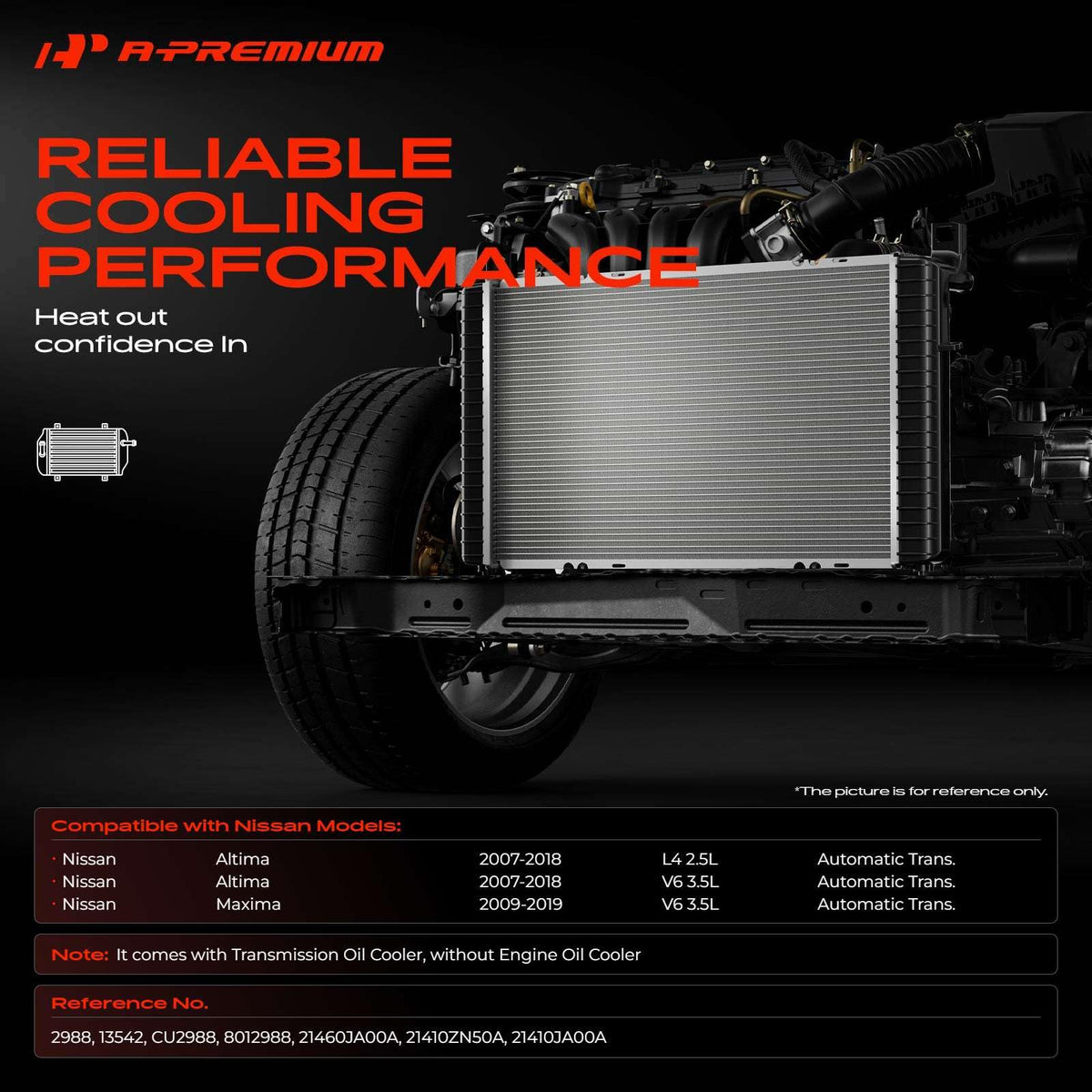 A-Premium core close-up highlighting fin design and improved cooling benefit