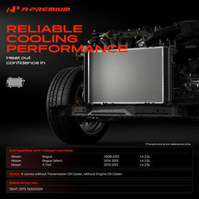 A-Premium close-up of radiator core fins showing improved heat transfer