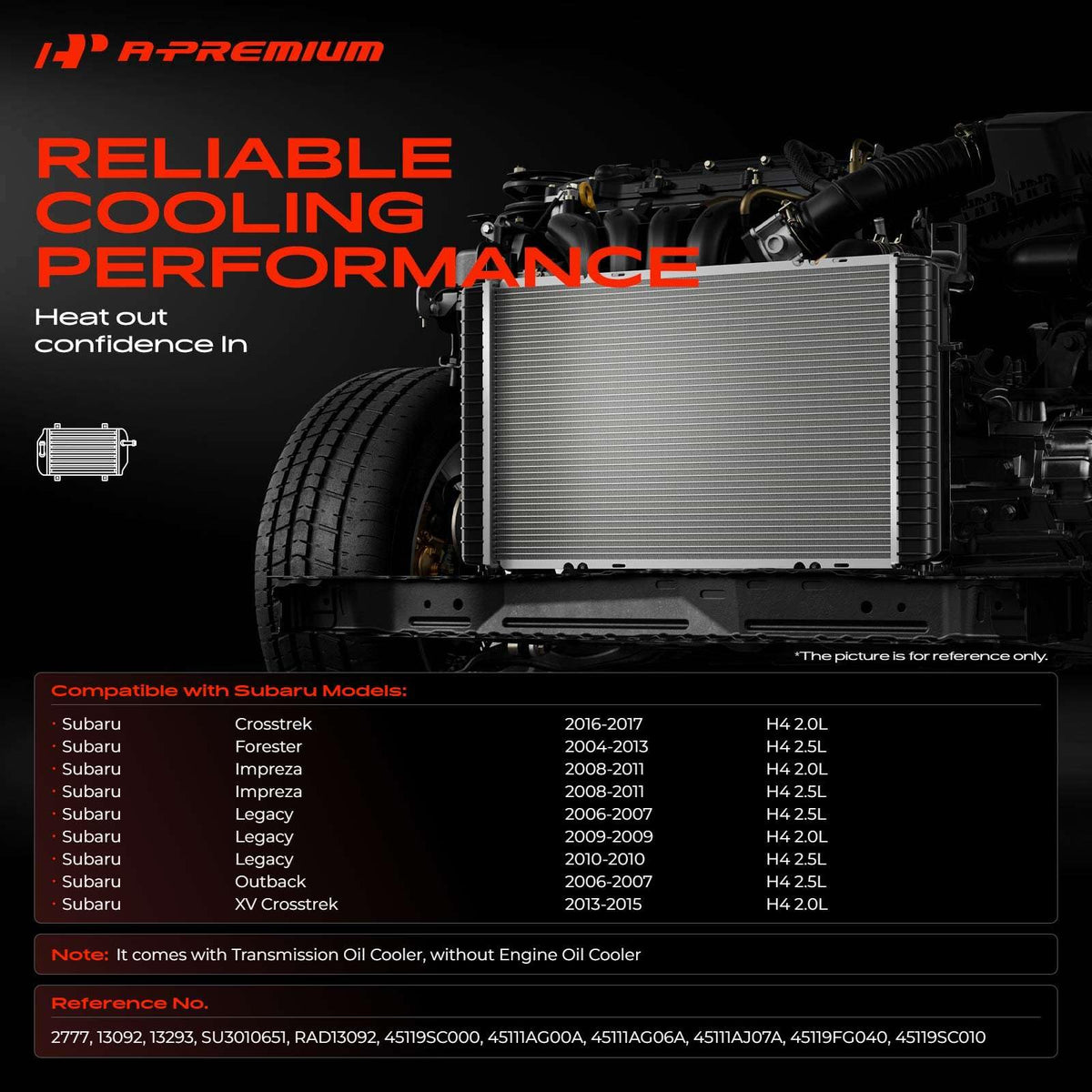 A-Premium radiator core close-up showing fin density and durable construction benefit
