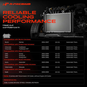 A-Premium radiator core close-up showing fin density and improved heat transfer benefit