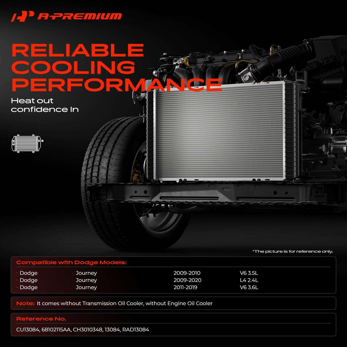 A-Premium radiator core close-up highlighting durable fins and consistent cooling
