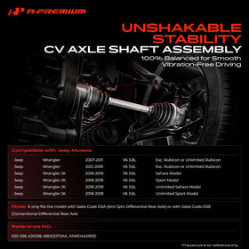 A-Premium close-up of input shaft splines showing 30-spline precision fit benefit