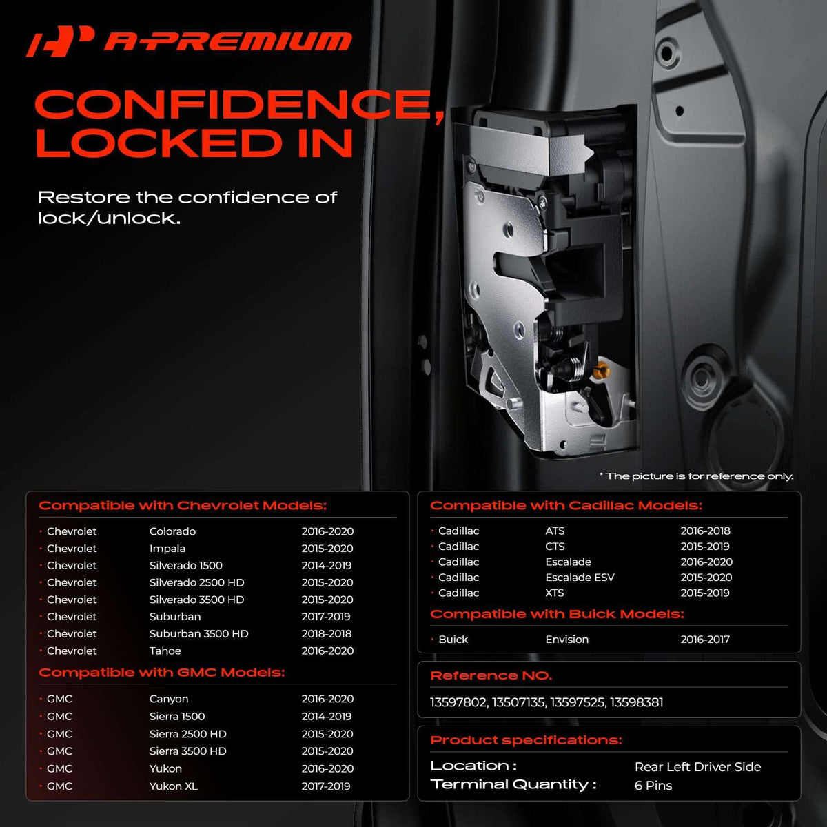 A-Premium actuator mounting detail highlighting bolt holes for exact OEM alignment