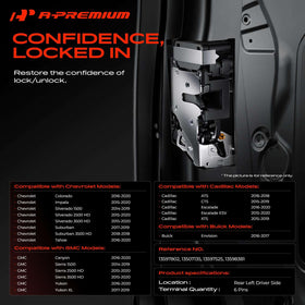 A-Premium actuator mounting detail highlighting bolt holes for exact OEM alignment