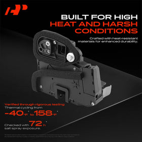 A-Premium actuator side profile demonstrating durable housing and sturdy construction