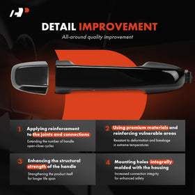 A-Premium rear handle profile showing solid design and durable construction benefit