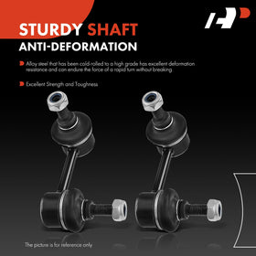 A-Premium pre-greased fitting close-up for easier installation benefit