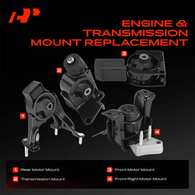 A-Premium rear motor mount texture detail showing resilient rubber for vibration control