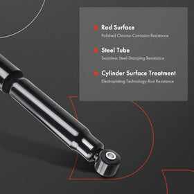A-Premium double-pipe construction detail highlighting gas shock performance