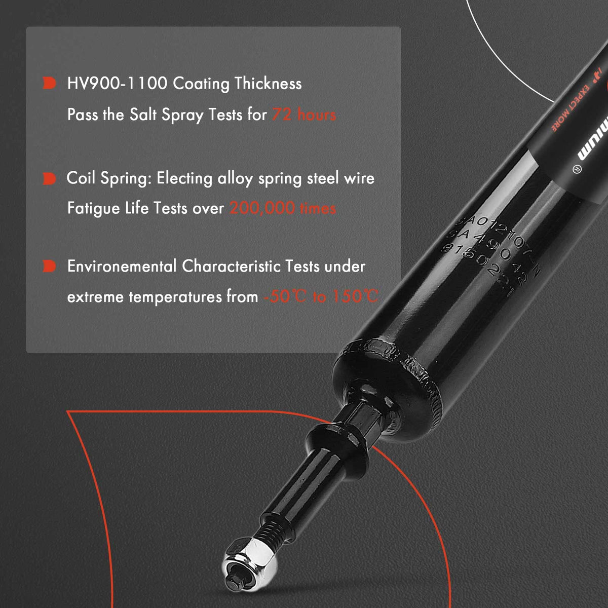 A-Premium shock beside ruler showing 22.05 and 15.91 inch lengths