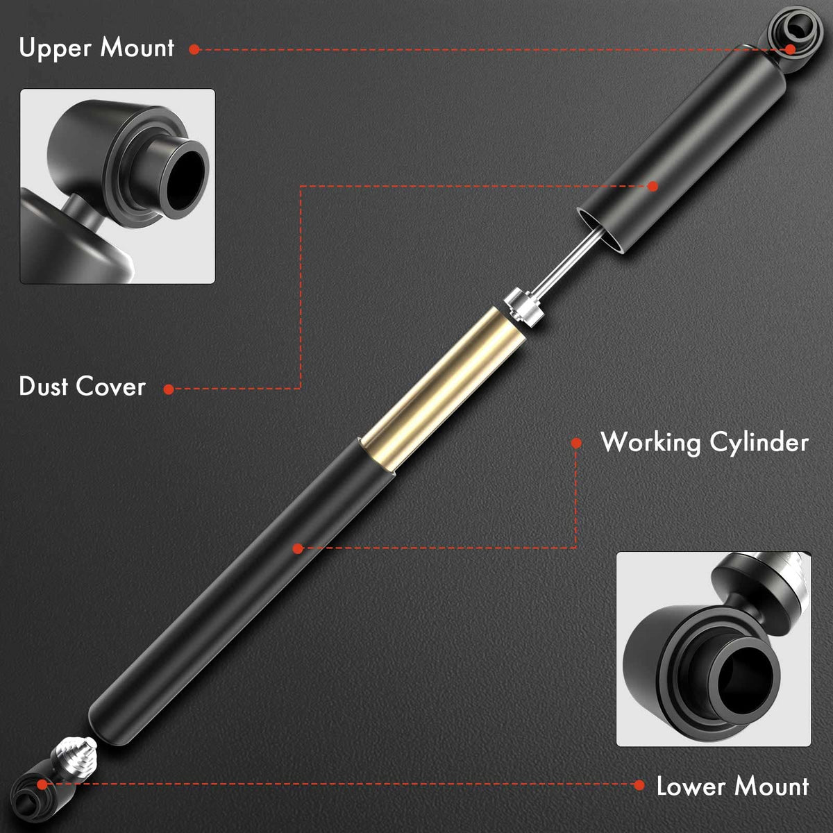 A-Premium close-up mount detail showing secure attachment and precision fit benefit